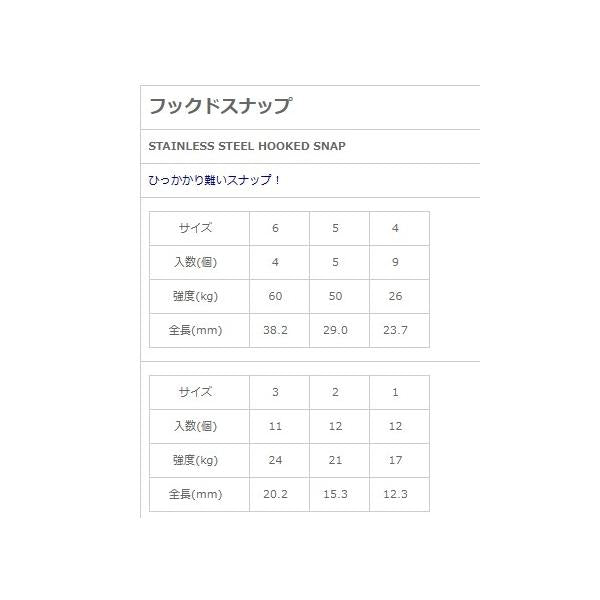 フックドスナップクロ NTスイベル 釣り人応援セール