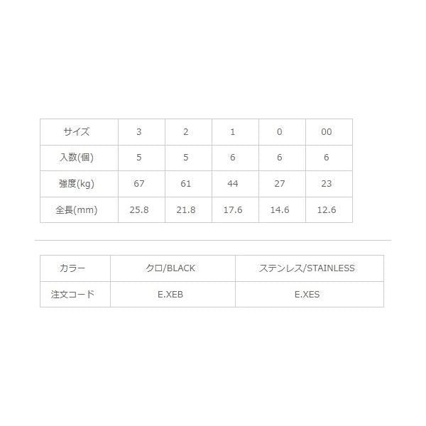 エイトロックスナップ NTスイベル 釣り人応援セール