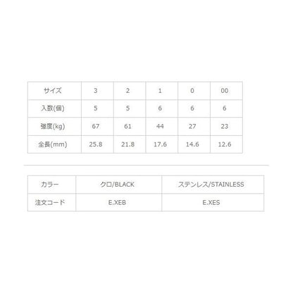 エイトロックスナップ NTスイベル 釣り人応援セール