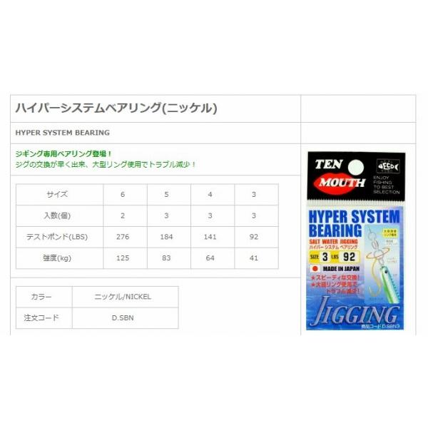 TＭ ハイパーシステムベアリング（ニッケル） NTスイベル