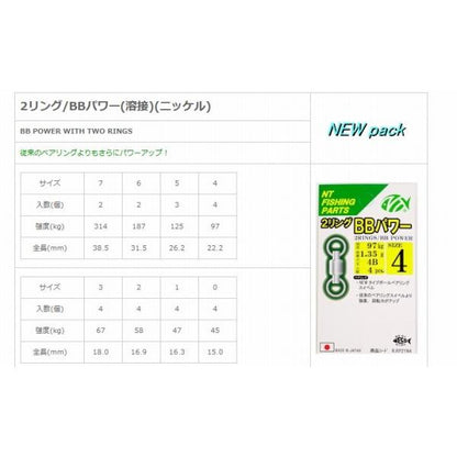2リングBBパワー NTスイベル 釣り人応援セール