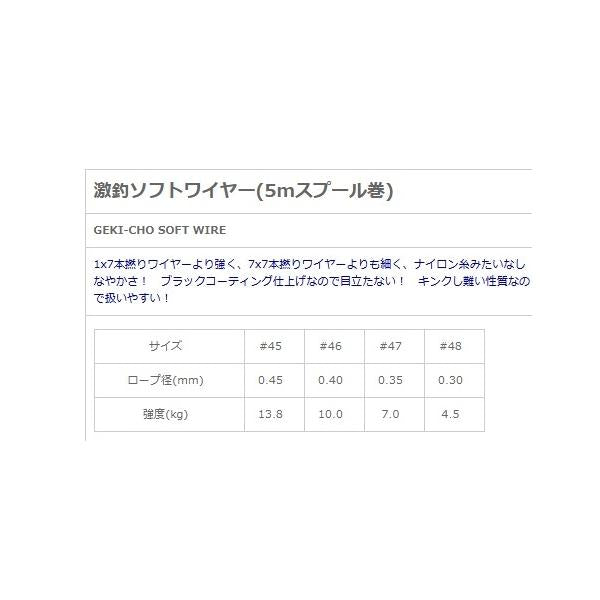 激釣ソフトワイヤーブラック NTスイベル