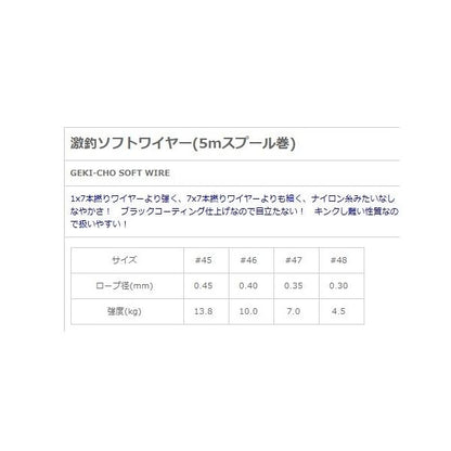 激釣ソフトワイヤーブラック NTスイベル