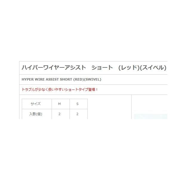 S479Sハイパーワイヤーアシストショートレッドスイベル NTスイベル 秋の大感謝祭