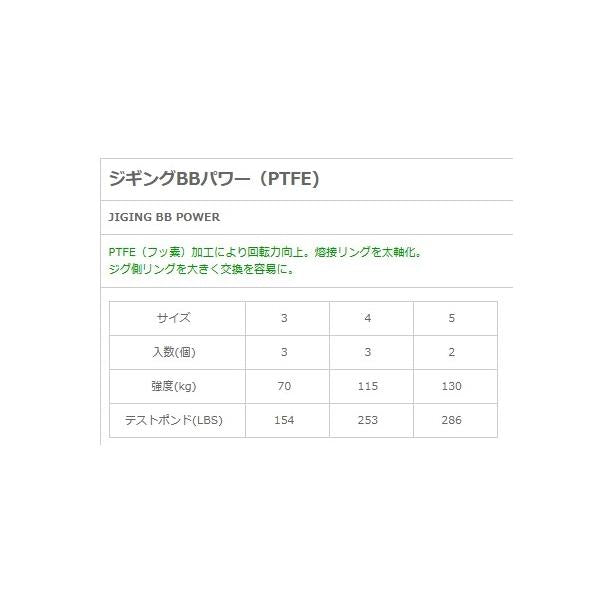 ジギングBBパワーD-3 NTスイベル 秋の大感謝祭