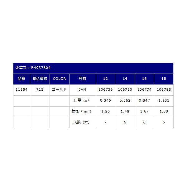 超青物 カン付 ゴールド 金龍