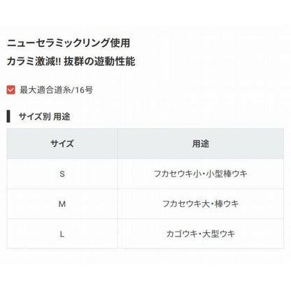 スルルセラミック DUEL