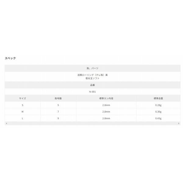 匠技活餌ローリングA ささめ
