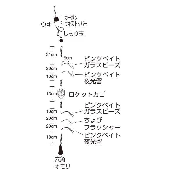 ボウズのがれ 飛ばしサビキ ささめ