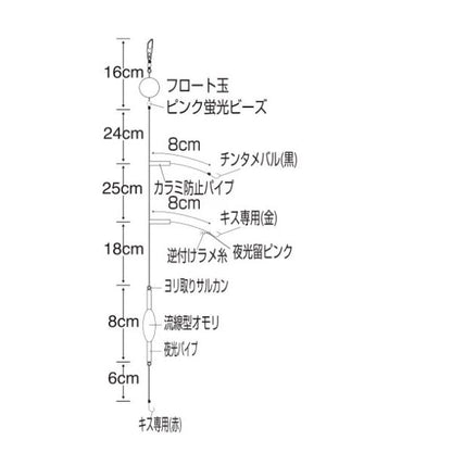 ボウズのがれ 渚でちょい投げ ささめ 釣り人応援セール