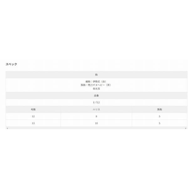ぶっとい!堤防のませ E-712 ささめ 釣り人応援セール