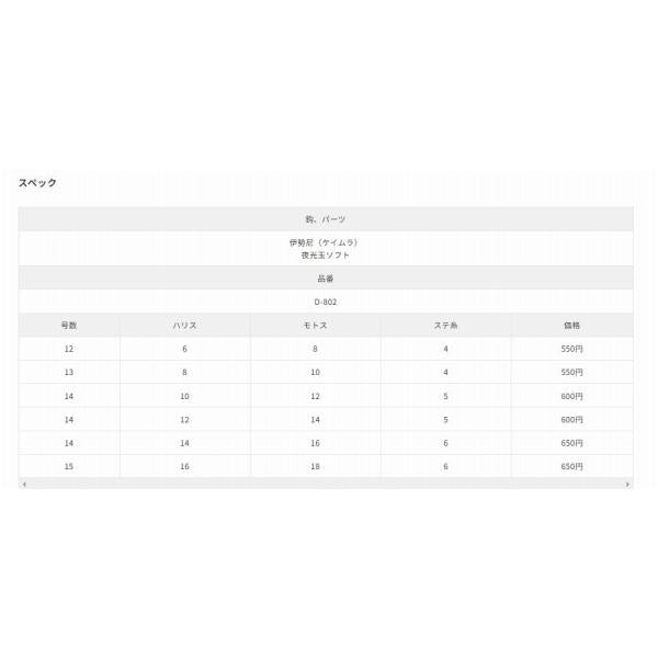 泳がせ胴突ケイムラフック ささめ