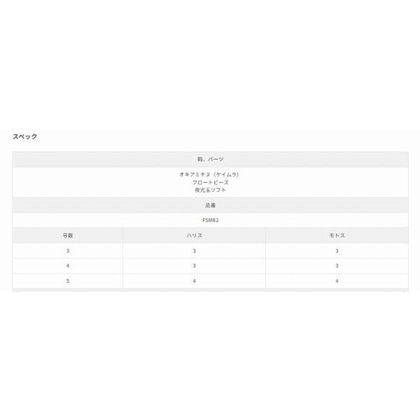 FSＭ82アマダイフロートビーズケイムラ ささめ 釣り人応援セール