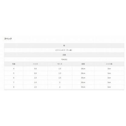 ビクトルキス50本連結仕掛TOK201 ささめ 継続SALE