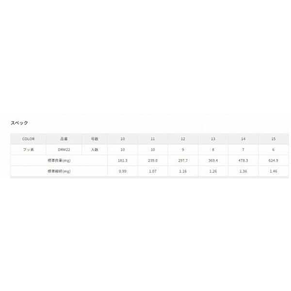 DRＭ22 フッ素コート カン付真鯛 ささめ 釣り人応援セール