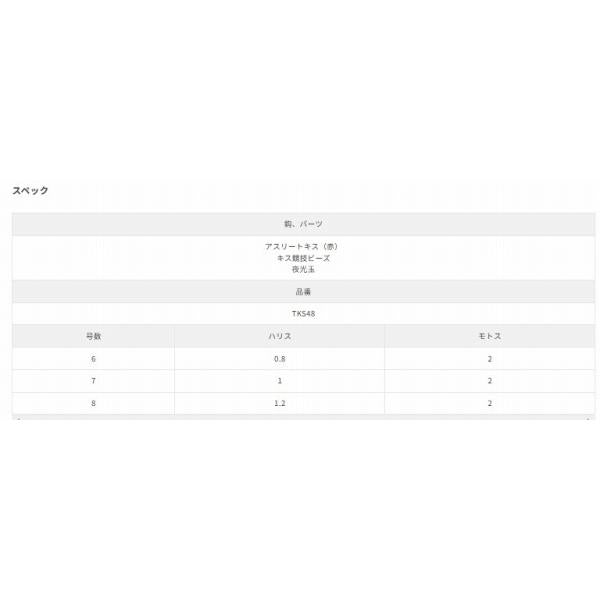ちょい投げライト TKS48 ささめ