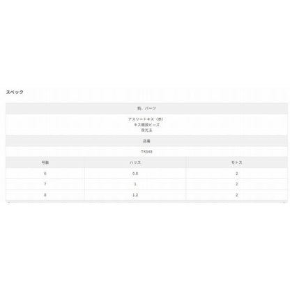 ちょい投げライト TKS48 ささめ