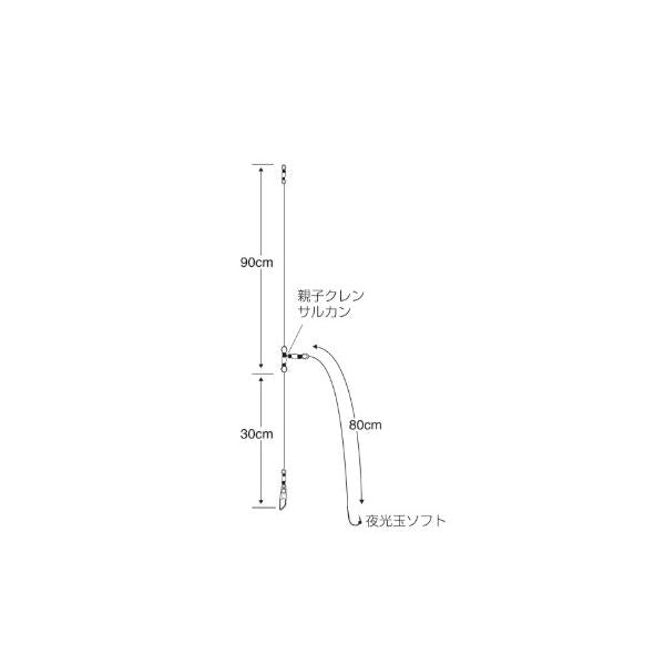 堤防のませ胴突きケイムラ ささめ 釣り人応援セール