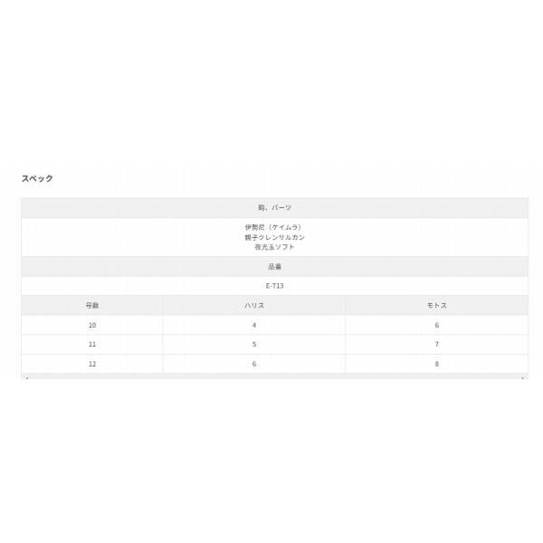 堤防のませ胴突きケイムラ ささめ 釣り人応援セール