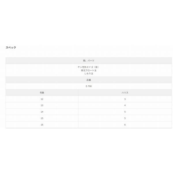 E－700 スズキセイゴぶっこみ ささめ 釣り人応援セール