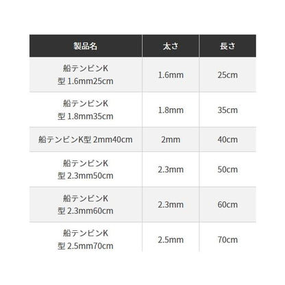 船テンビン K型 2.3mm60cm ヤマリア 釣り人応援セール