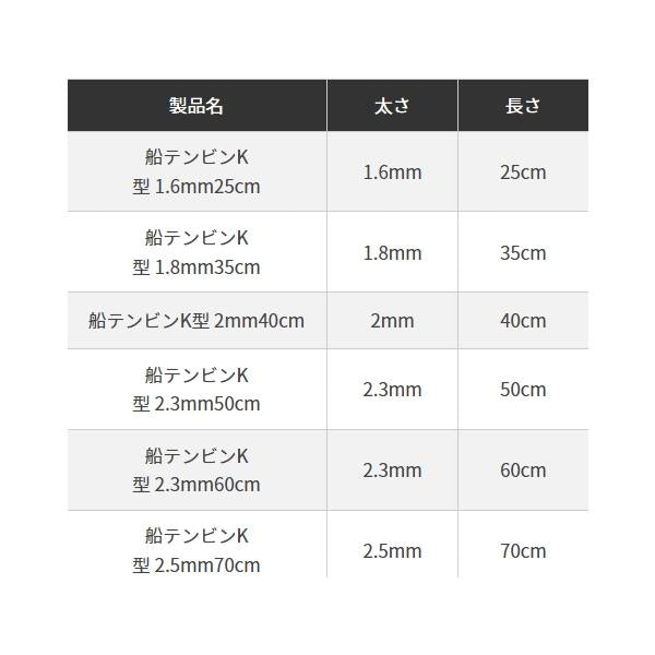 船テンビン K型 2.5mm70cm ヤマリア
