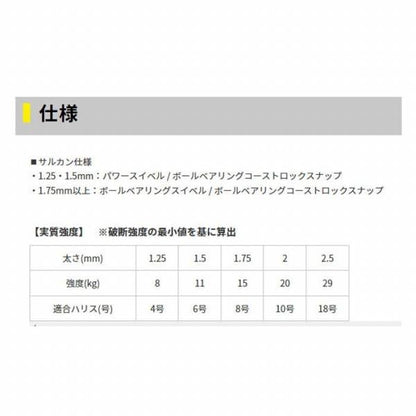 厳選ゴムヨリトリ 真鯛 2.5mm 1m ヤマリア