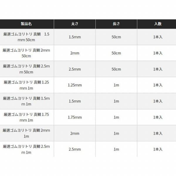 厳選ゴムヨリトリ 真鯛 2.5mm 1m ヤマリア