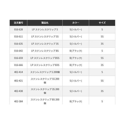 ステンレスクリップ SS 200個 ヤマリア