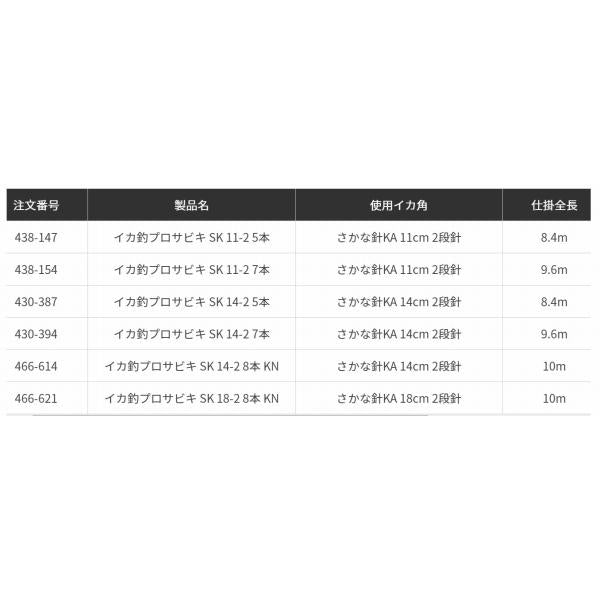 イカ釣プロサビキ SK 11-2 7本 ヤマリア