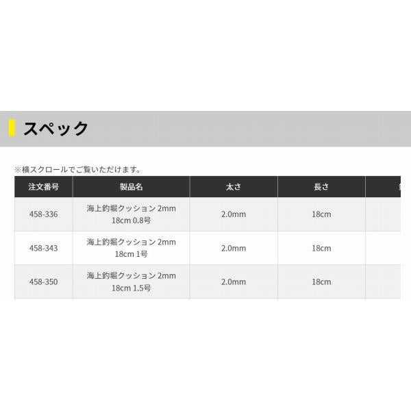 海上釣堀クッション 2mm 18cm 1号 ヤマリア 釣り人応援セール