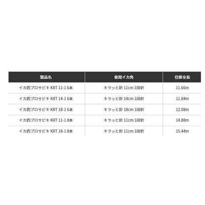 イカ釣プロサビキ KRT 11-1 8本 ヤマリア 秋の大感謝祭