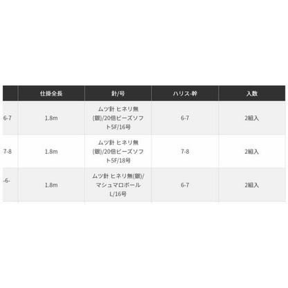 オニカサゴ仕掛 ONK2A 16-6-7 ヤマリア