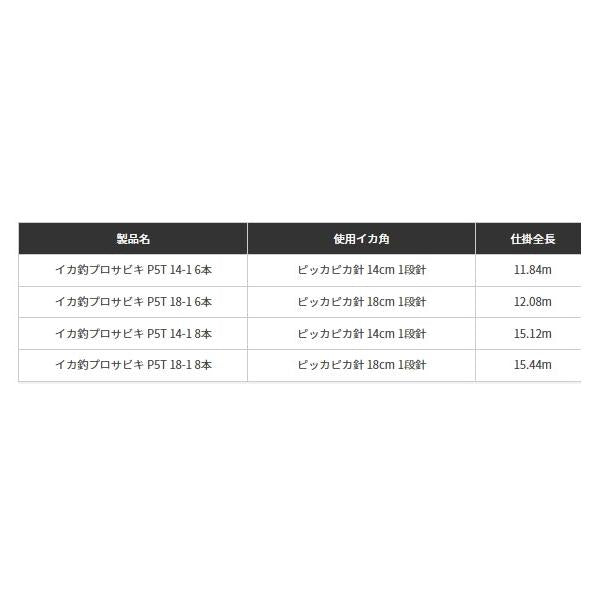 イカ釣プロサビキ P5T 14-1 6本 ヤマリア