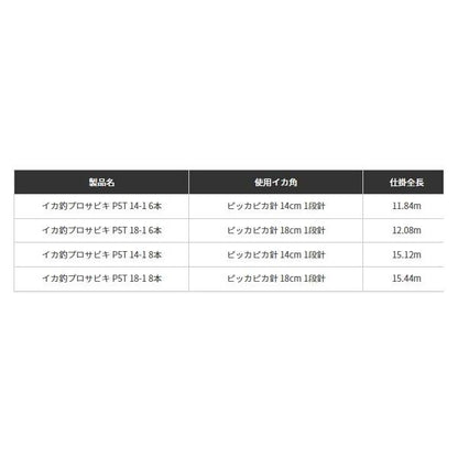 イカ釣プロサビキ P5T 14-1 6本 ヤマリア