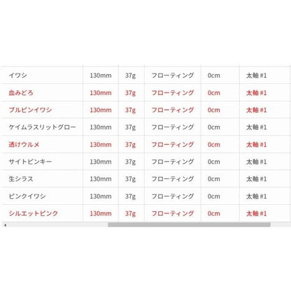 ポップクイーンF130 B01H イワシ ヤマリア