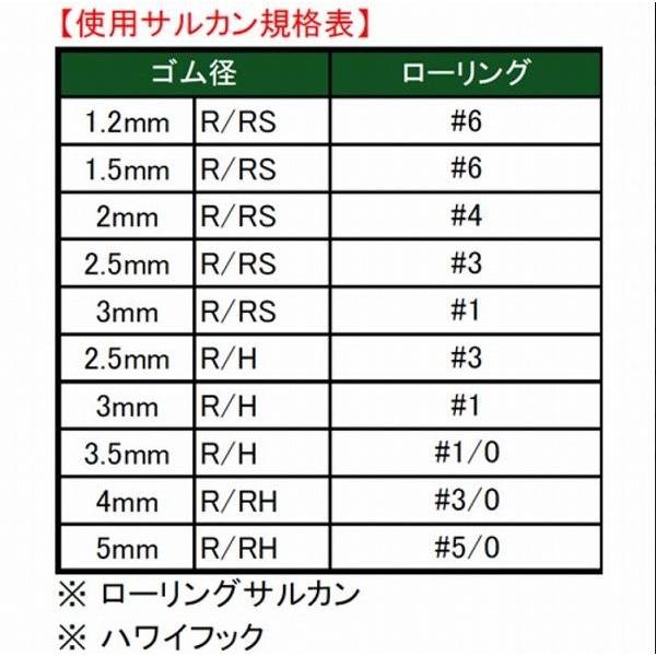 QGRRS1520 ゴムヨリトリ R/RS 1.5mm 20cm ヤマリア