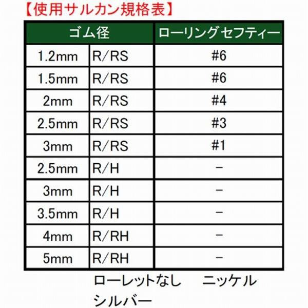 QGRRS1520 ゴムヨリトリ R/RS 1.5mm 20cm ヤマリア