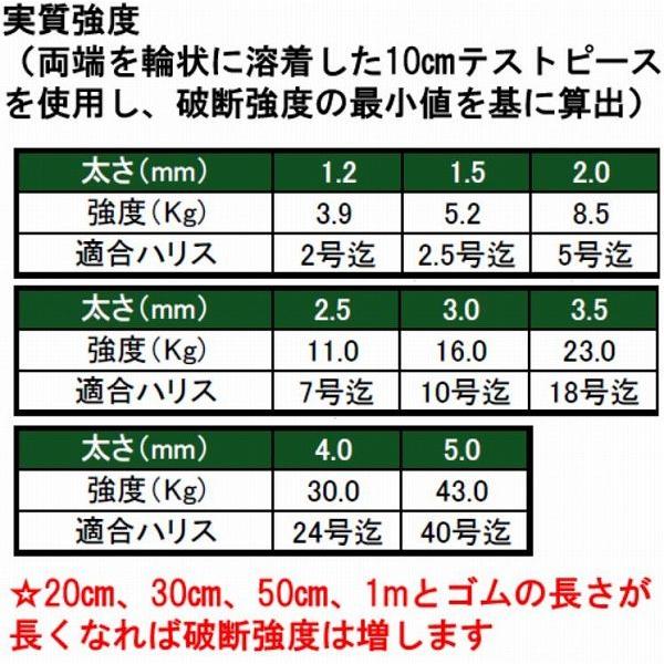 QGRRS1520 ゴムヨリトリ R/RS 1.5mm 20cm ヤマリア