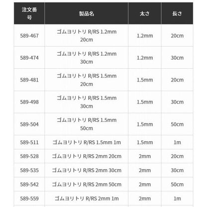 QGRRS220 ゴムヨリトリ R/RS 2mm 20cm ヤマリア