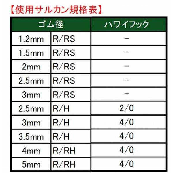 QGRRS220 ゴムヨリトリ R/RS 2mm 20cm ヤマリア