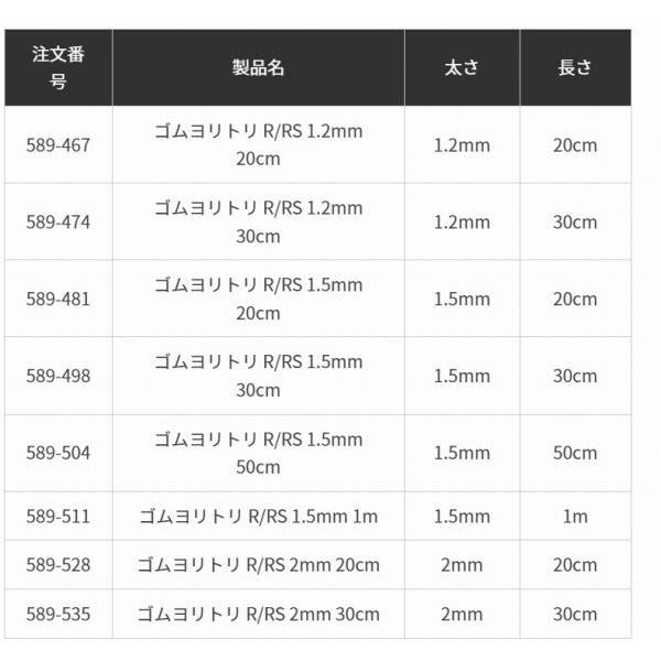 QGRRS230 ゴムヨリトリ R/RS 2mm 30cm ヤマリア