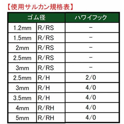 QGRRS250 ゴムヨリトリ R/RS 2mm 50cm ヤマリア