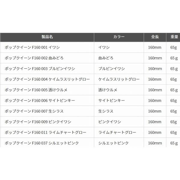 ポップクイーン F160 B37H サイトピンキー ヤマリア