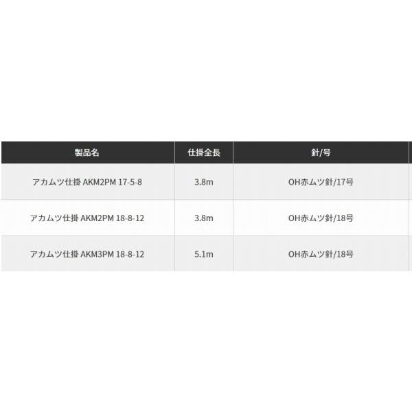 アカムツ仕掛 AKM2PM 18-8-12 ヤマリア