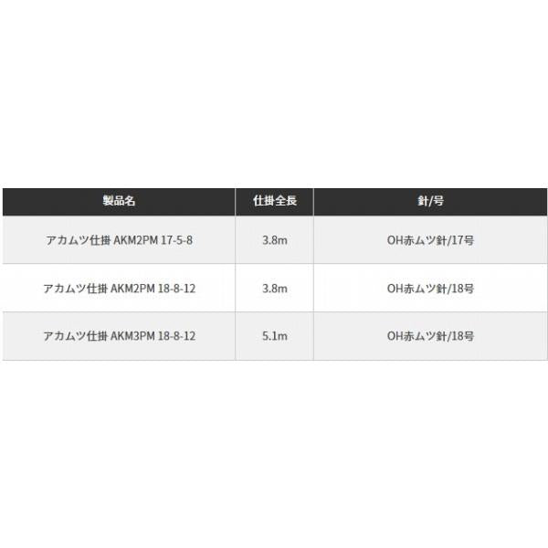 アカムツ仕掛 AKM3PM 18-8-12 ヤマリア 秋の大感謝祭