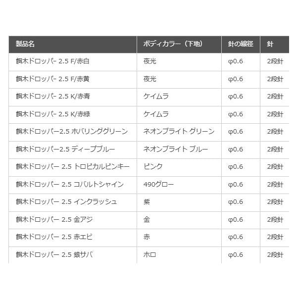 餌木ドロッパー 2.5号 赤エビ ヤマリア