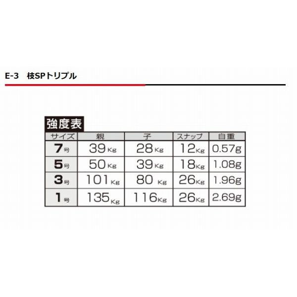 E-3 枝SPトリプル ハリミツ