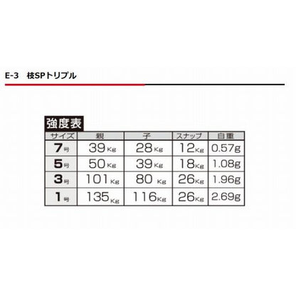 E-3 枝SPトリプル ハリミツ