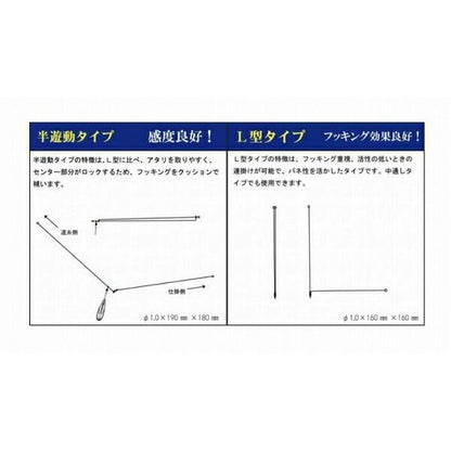 ツインハンター フジワラ